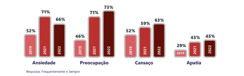 (Imagem: Arquivo Danilca Galdini)