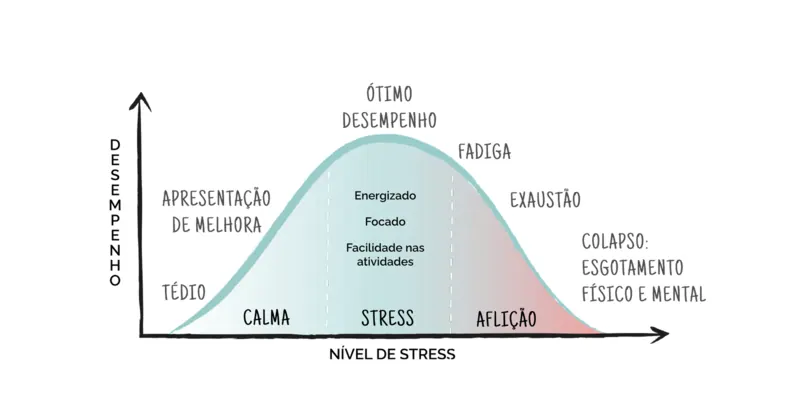 (Imagem: Arquivo Marcelo Cardoso)