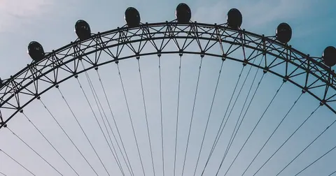 Rotatividade em alta: roda gigante