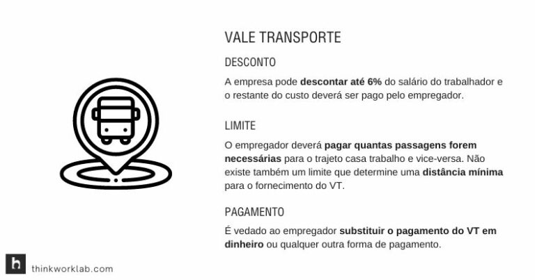 Vale Transporte Conheça As Regras Atuais E Como Calcular Think Work Labthink Work Lab 0605