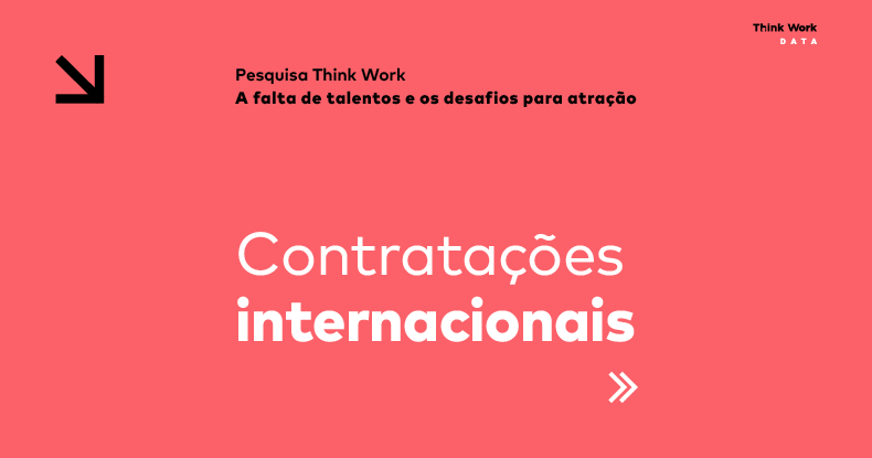 TW_DATA_Pesquisa Think Work & Falcon_Contratações Internacionais_SITE_1