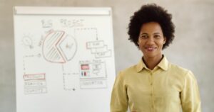 Capacitação profissional: tipos e vantagens na gestão do conhecimento